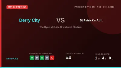 Derry City face league leaders St Patrick's Athletic at the Brandywell on Friday, looking to close an 18-point gap and...